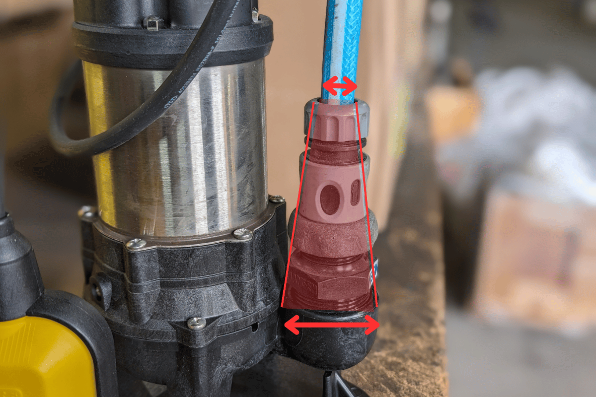 Pump Problems: Friction Loss